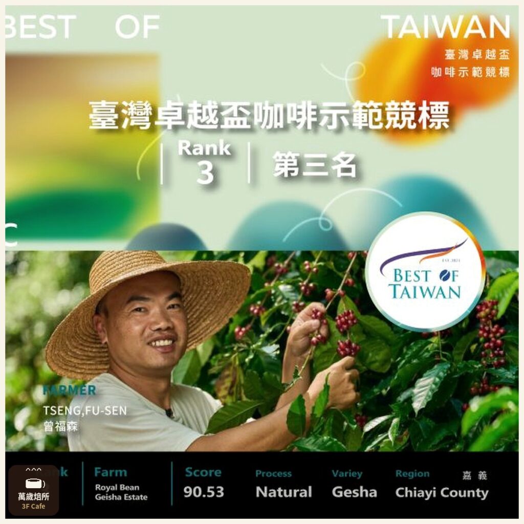 主圖